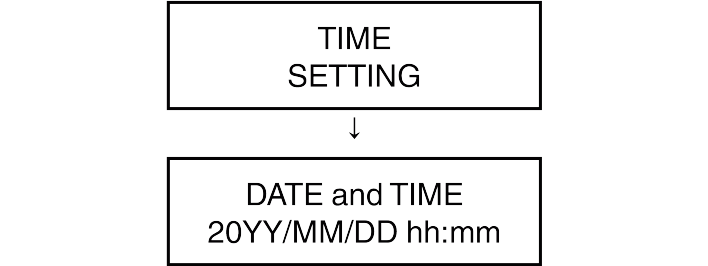 SN16_Setup TIME SETTING